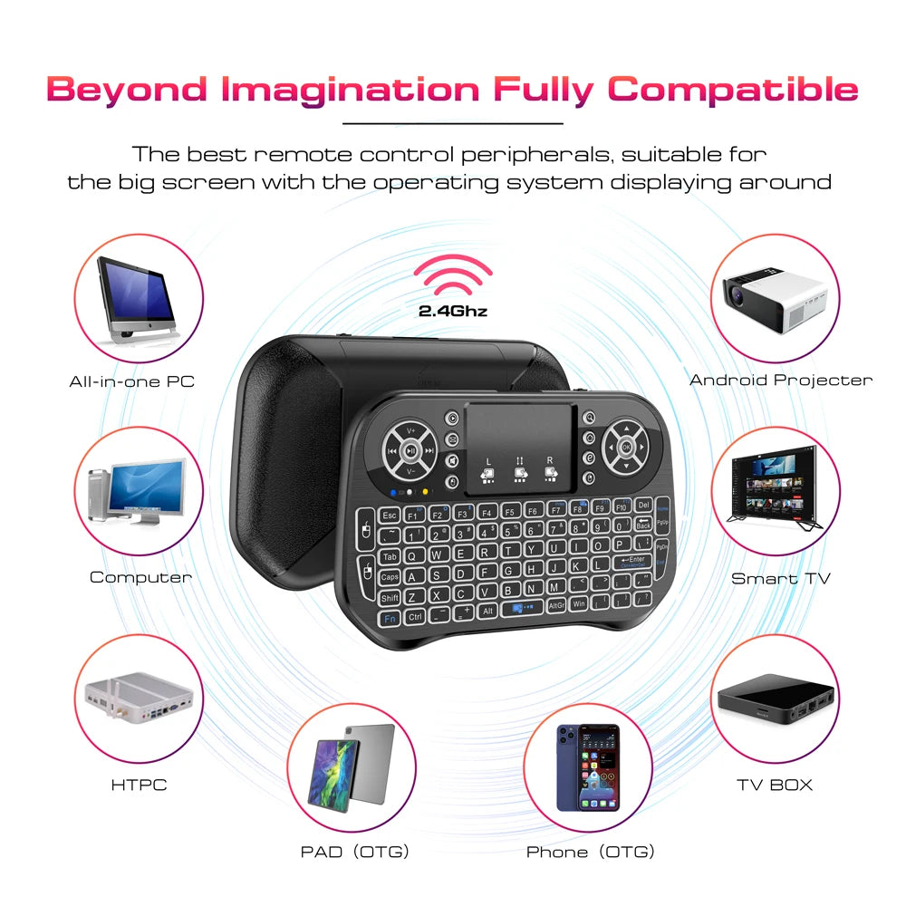 Bluetooth Wireless Mini Keyboard Backlit 2.4G USB English Russian French Spanish Portuguese Arabic Hebrew for Android TV Box PC