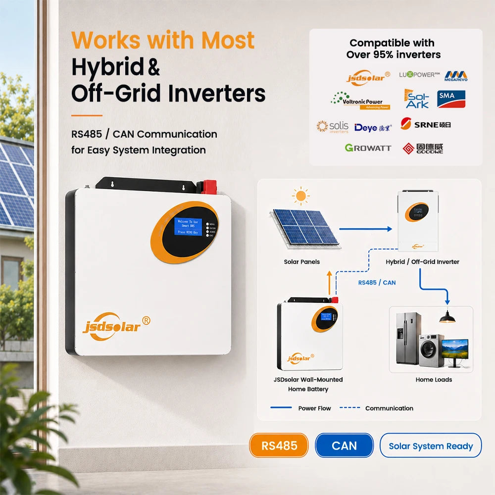 Jsdsolar 25.6V 100Ah LiFePO4 Battery 100A BMS 2560Wh Solar Lithium Iron Phosphate Battery 6000+ Cycles CAN RS485  For Solar Power System
