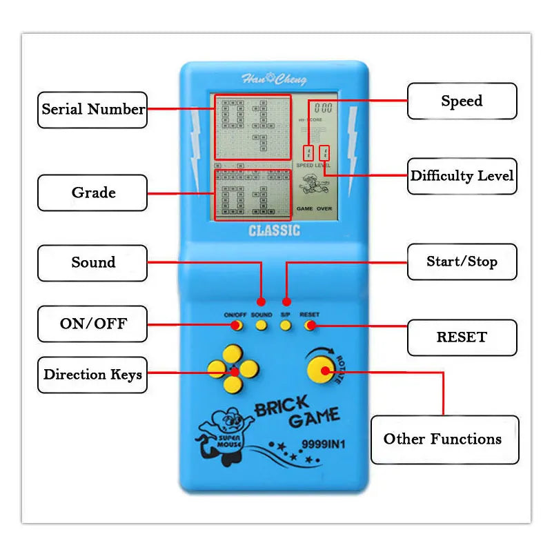 Rechargeable Retro Handheld Game Player Type-C Charge Nostalgic Game Console with Switch for Tetris Machine Boy Puzzle Toys Gift