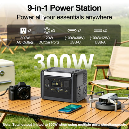 GSIKE Portable Power Station LiFePO4 Solar Generator Pure Sine Wave 110V AC Outlet 300W 1200W 2000W Option for Camping RV Home Blackout Emergency Backup