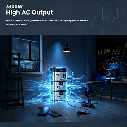 OUKITEL BP2000 Pro Portable Power Station 3300W Solar Generator 2048Wh Lifepo4 Battery Home Backup Outdoor Camping Mobile Power