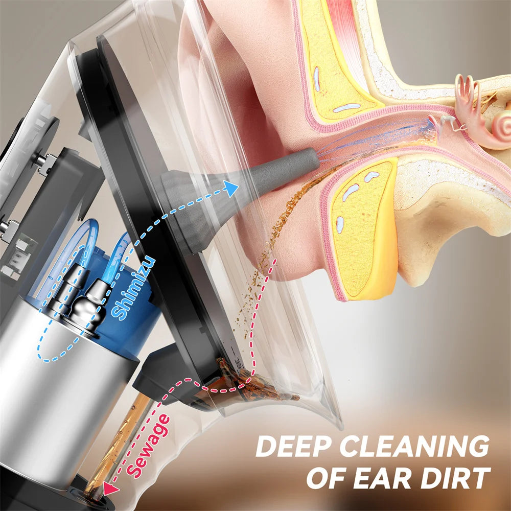 Water Powered Ear Cleaning Tool with Irrigation Flusher Electric Ear Wax Removal System 11 Tips 3 Pressure Setting for Clean