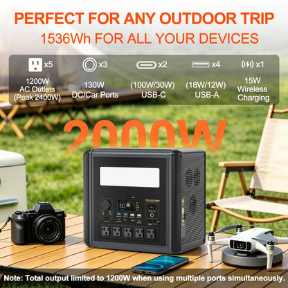 GSIKE 2000W PRO Portable Power Station LiFePO4 Battery Pure Sine Wave 110V AC Outlet Peak 4000W Solar Generator MPPT Fast Charge UPS Emergency Home Backup Camping RV Van Life Power Supply