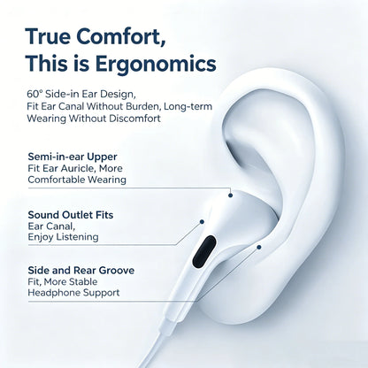 Gen4 Earphones Wired Small Talk Type C 3.5mm HeadEarsets Noise Cancelling Bass Earbuds In Ear Control Mic Earpiece Android Phone