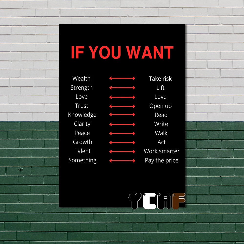 Motivational Quotes Black Minimalist Poster Canvas Aesthetic Decor for Office Quote Wall Art Decoration Gym Inspirational Poster