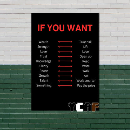 Motivational Quotes Black Minimalist Poster Canvas Aesthetic Decor for Office Quote Wall Art Decoration Gym Inspirational Poster