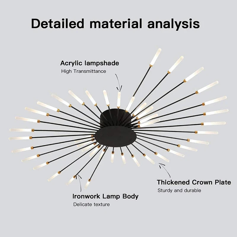 Multi-Head LED Ceiling Light | Black & Gold-Tone Surface Mount | Living Rooms, Dining Rooms & Bedrooms