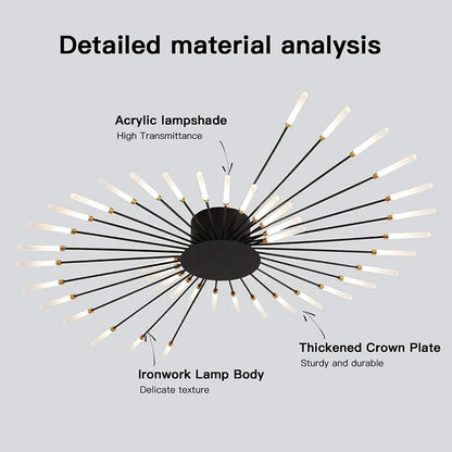 Multi-Head LED Ceiling Light | Black & Gold-Tone Surface Mount | Living Rooms, Dining Rooms & Bedrooms