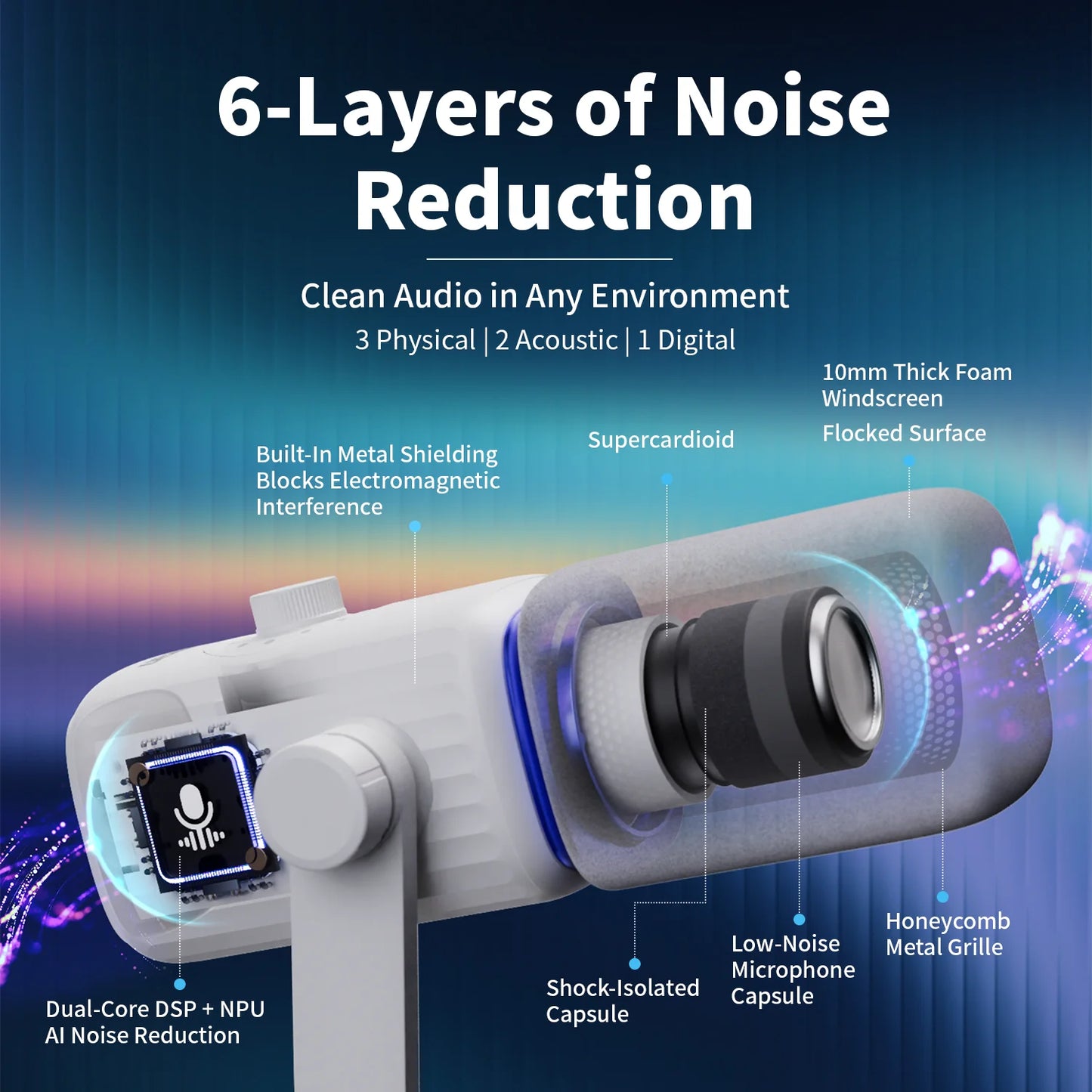 amaran Mic Wireless Desktop Microphone AI Noise Reduction 30mm Capsule 50m Range 60 Hours Battery for Podcasts Livestreams