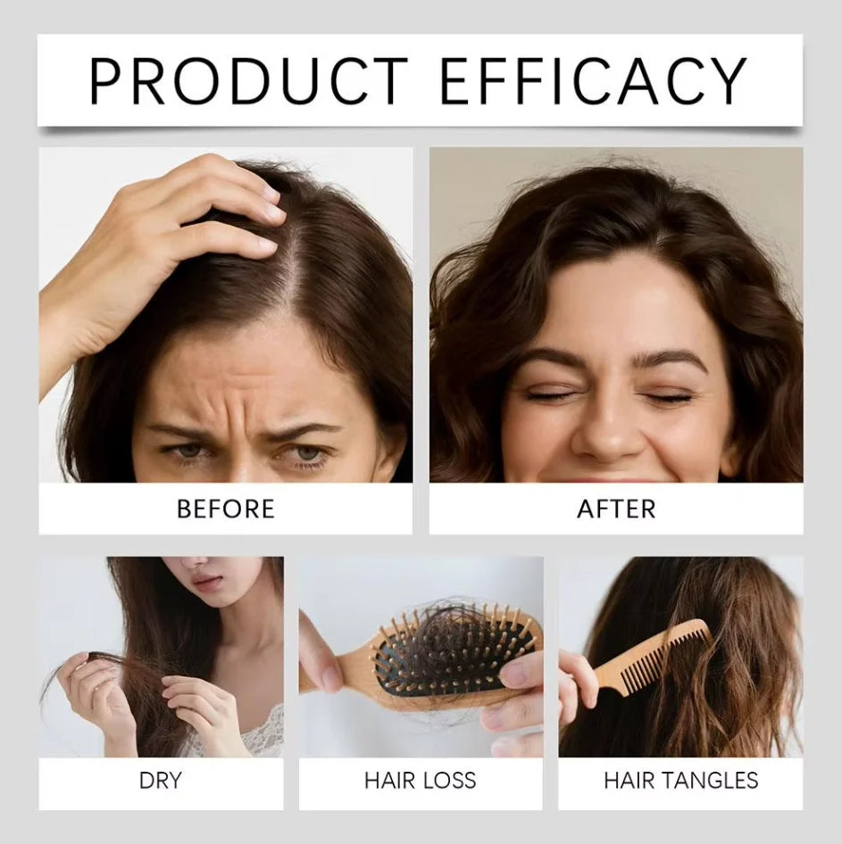 Microneedle Hair Regrowth Kit Solution Scalp Nourishing Serum For Hair Health Maintenance Needle Head Use Scalp Care Kit