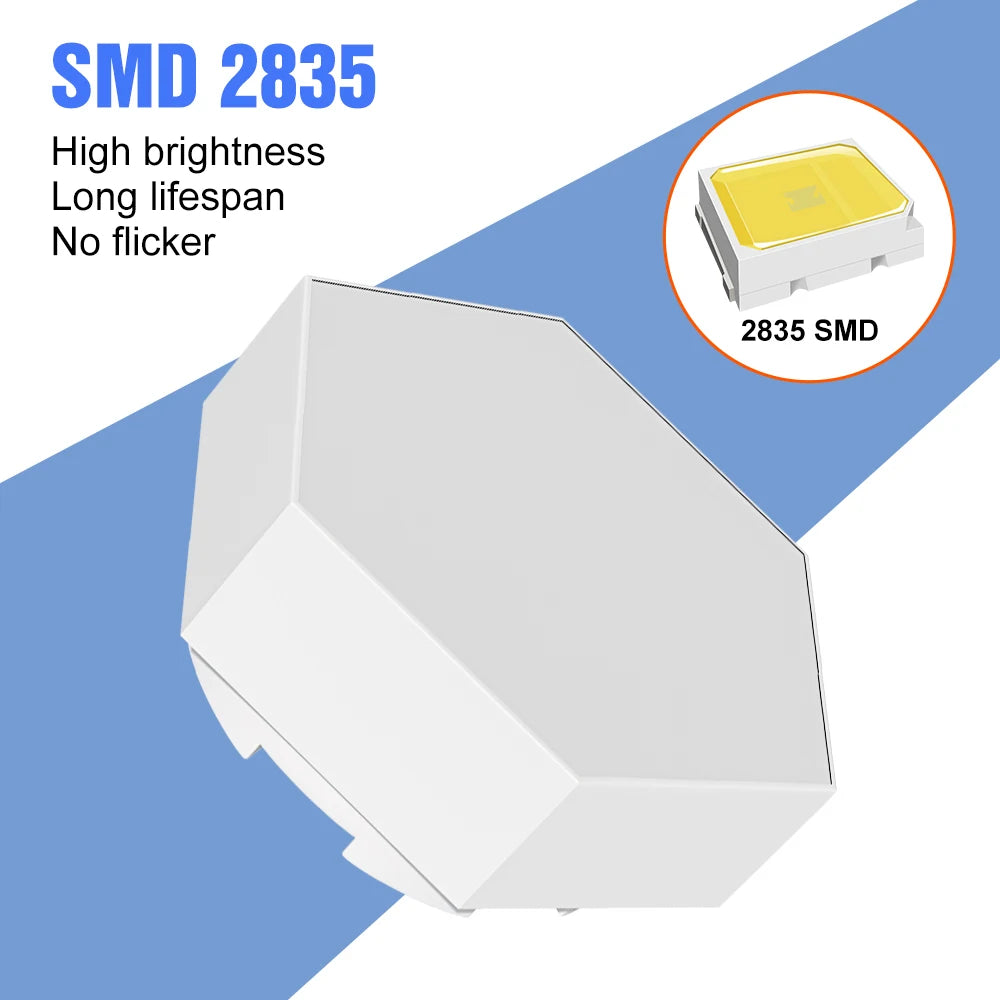 LED Night Light Honeycomb Hexagon Modular Quantum Lamp DIY Creative Modern Wall Lights Bedroom Decoration USB DC5V Touch Dimming