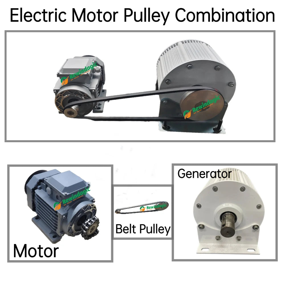 50KW 100KW Permanent Magnet Generator 220V 230V 380V 400 RPM Dynamo 20000W 30000W Alternator Quiet Generator With Driving Motor
