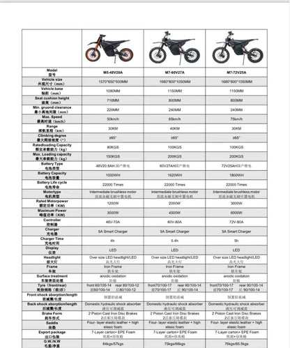 New Off Road Motorcycle Speak 6000W Powerful Motor 72V25AH Battery 75km/h Electric Bicycle 17inch Tire Mountain Electric E-bike