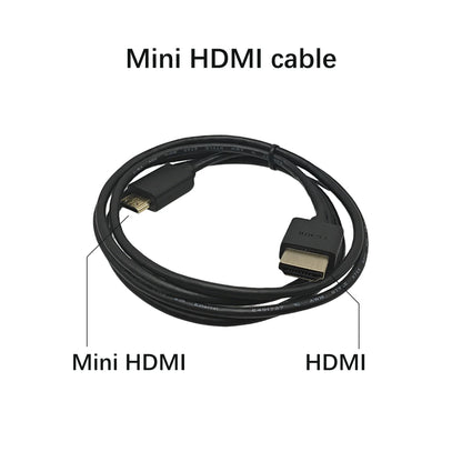 Head-Mounted Display with HDMI Input and Built-In Battery, Allowing Connection to a Variety of Devices.
