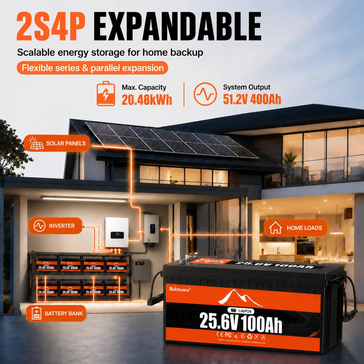 Buknuwo M8 24V 100Ah LiFePO4 Battery With Bluetooth Built-in 100A BMS Support Low Temp Protection And 15000+ Deep Cycles IP65 Waterproof 25.6V 2560Wh Lithium Battery Pack for RV/ Marine/ Camper Van/ Home Backup/ Off-Grid Sola