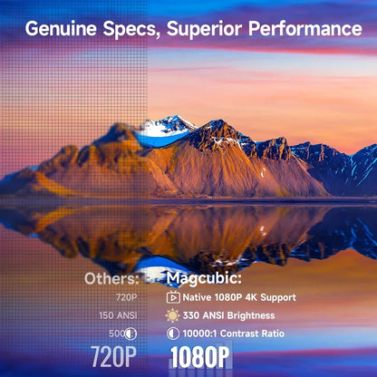 Magcubic HY310 Home Projector 1080P Mini Projector 4K AF Native 5W Speaker Air Mouse Voice Assistant Upgrated 330ANSI Android11