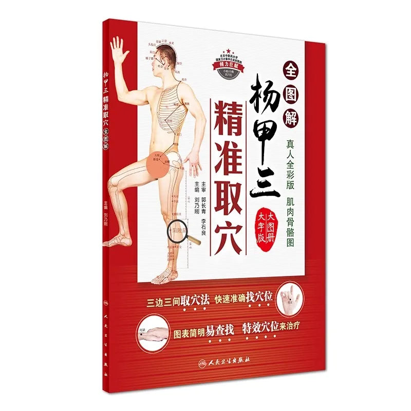 Yang Jiasan's Personal inspection of Acupuncture and Moxibustion Points Medicine Book