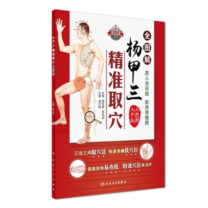 Yang Jiasan's Personal inspection of Acupuncture and Moxibustion Points Medicine Book