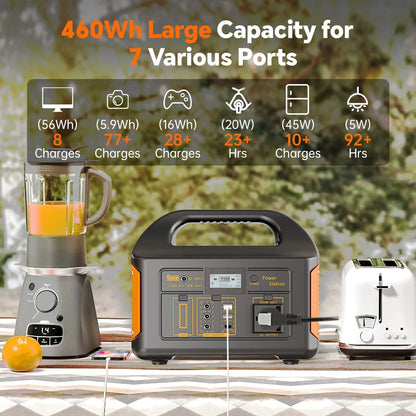 Gaiaray Solar Power Station 500W 300W Solar Generator 460WH 230WH Super Fast Charging APP Control Emergency Power Station for Home Camping Power Outages 110V US Warehouse