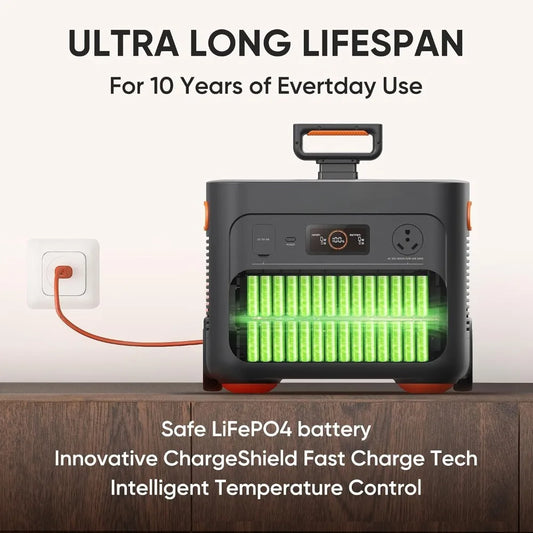Portable Power Station Explorer 2000 Plus, 2042Wh Solar Generator, Compatible with Solar Panel for Outdoor RV, Custom