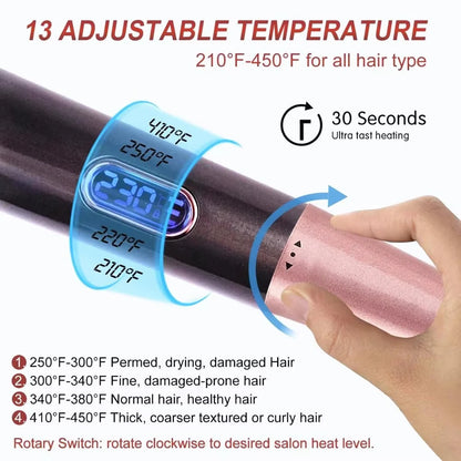 2026 New Hair Straightener Curler 2 in 1 Negative Ion Fast Heating Styling Iron Professional Flat Iron Curling Tool Home Travel