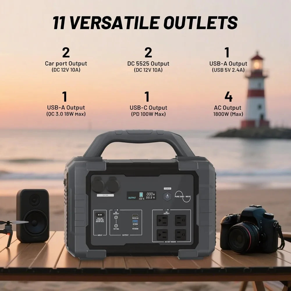 1800W Surge 3600W Portable Solar Generator Kit, LiFePO4 1024Wh Power Station With 200W Panel & 1.5H AC Fast Charge, Custom