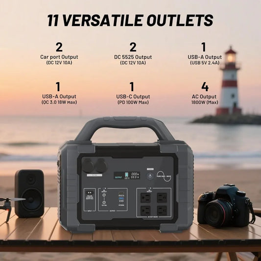 1800W Surge 3600W Portable Solar Generator Kit, LiFePO4 1024Wh Power Station With 200W Panel & 1.5H AC Fast Charge, Custom
