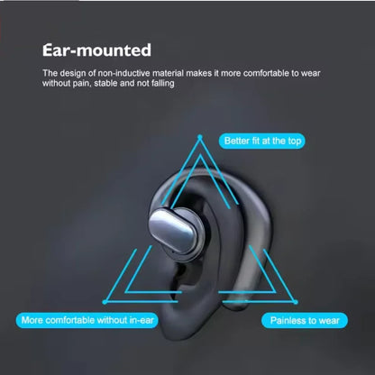 Bluetooth5.3 TWS Earbuds Stereo Type Bluetooth Hands Free Earphones Sports Wireless Earphones ENC Intelligent Noise Cancellation