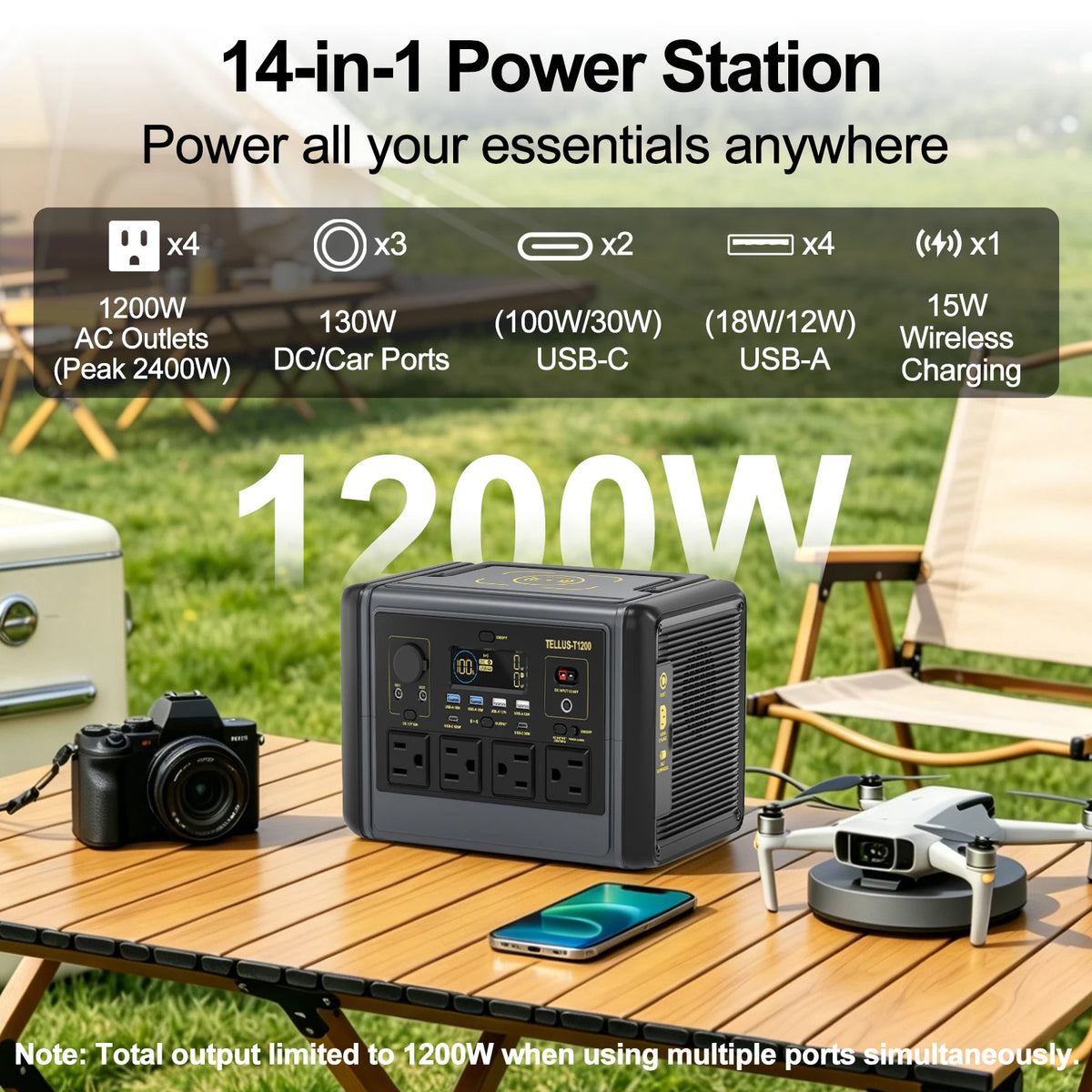 GSIKE 1200W PRO Power Station Solar Generator Pure Sine Wave Inverter AC/DC/USB Outputs LiFePO4 Battery UPS for Home Camping RV Emergency