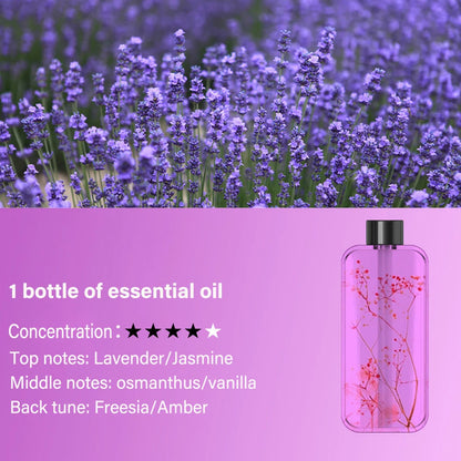 Aromatherapy Machine Automatic Home Fragrance Machine Essential Oil Diffuser Nebulizer for Kitchen and Toilet Deodorization