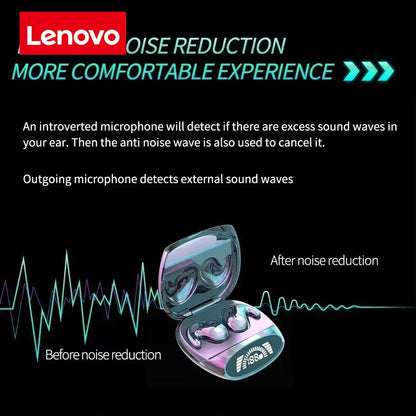 Lenovo Wireless Sports Bluetooth Headphones Ultra-thin Tws Dual Ear Sleep in Ear Mini Painless Call Noise Cancelling Headphones