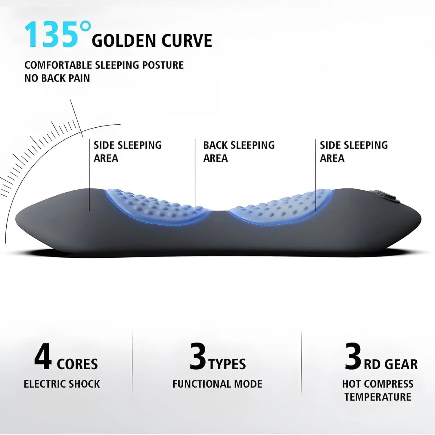 3-in-1 Back Massager Heat Vibration for Back Pain Relief Herniated Disc Stretch Support Traction Lower Back Massage Pillow