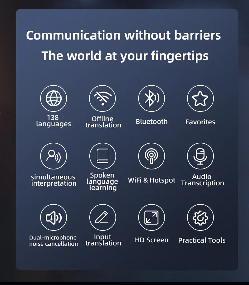 142 Languages Translator Device Online Offline Russian Korean Portuguese Arabic Dutch German French Spanish Italian Vietnamese