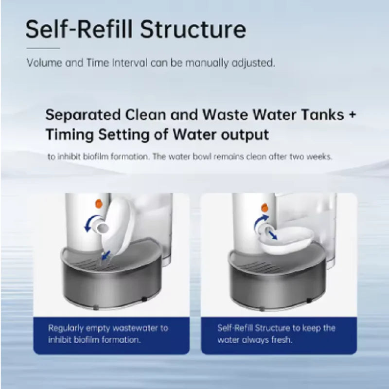 3L Smart Pet Water Fountain,Wireless Cat Water Fountain No Filter,Battery Operated Ultra Silent Cat Fountain Rechargeable