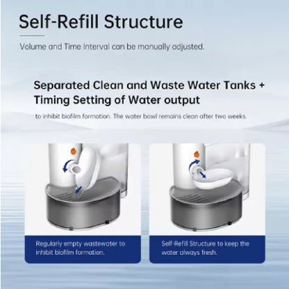3L Smart Pet Water Fountain,Wireless Cat Water Fountain No Filter,Battery Operated Ultra Silent Cat Fountain Rechargeable