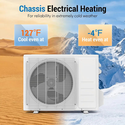 12000 BTU Mini Split Air Conditioner and Heat Pump, Compatible with Alexa, 19 SEER2 208/230V, Energy Efficient Inverter, Custom