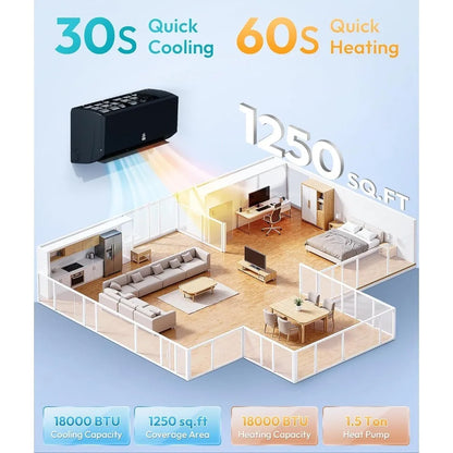 18000 BTU Mini Split Air Conditioner Heat Pump 21 SEER2, Custom