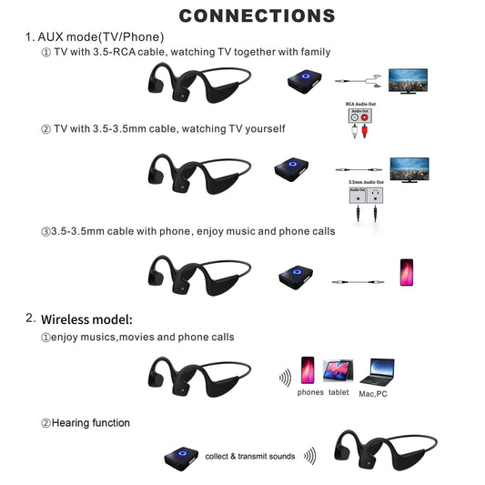 Bone Conduction Hearing Aid Headphones Wireless TV Listening Headsets with Hearing Amplifier to Watch TV and Conversation