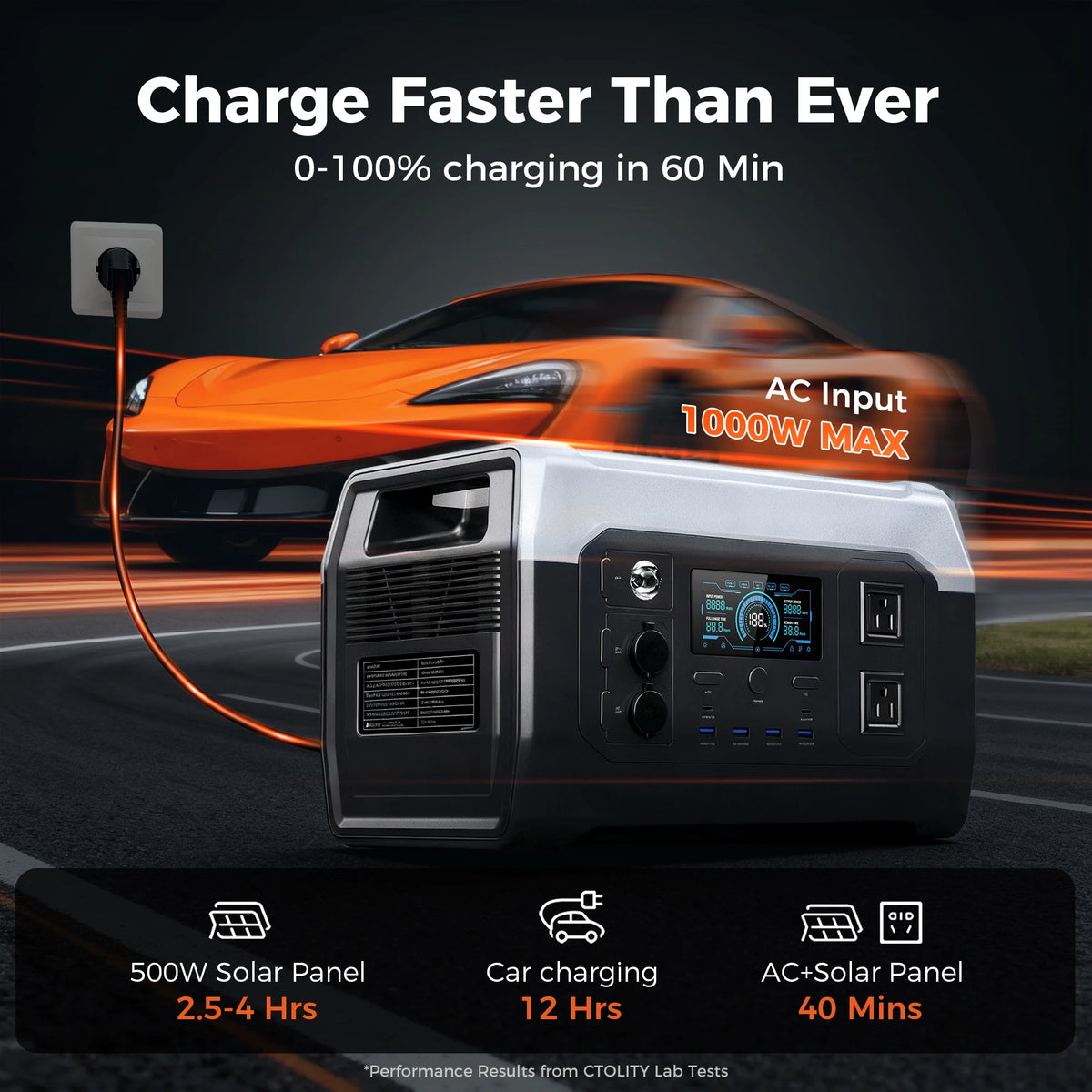 CTOLITY XP1000 PLUS Portable Power Station, 1024Wh LiFePO4 Solar Generator | 1800W (3000W Surge) | 1 Hour Super Fast Charge | Lightweight for Home Backup, Camping & Hurricane Emergency