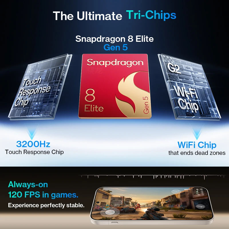 Original OnePlus 15 US Global Version CPH2749 Smartphone Snapdragon 8 Elite Gen 5 7300mAh Battery 120W SUPERVOOC Charge