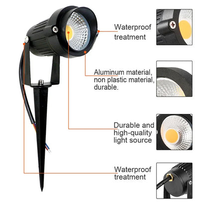LED Lawn Light Lamp RGB Waterproof Spotlight Green Yellow Courtyard Landscape Illuminated Trees Lights Ground Mounted Floodlight