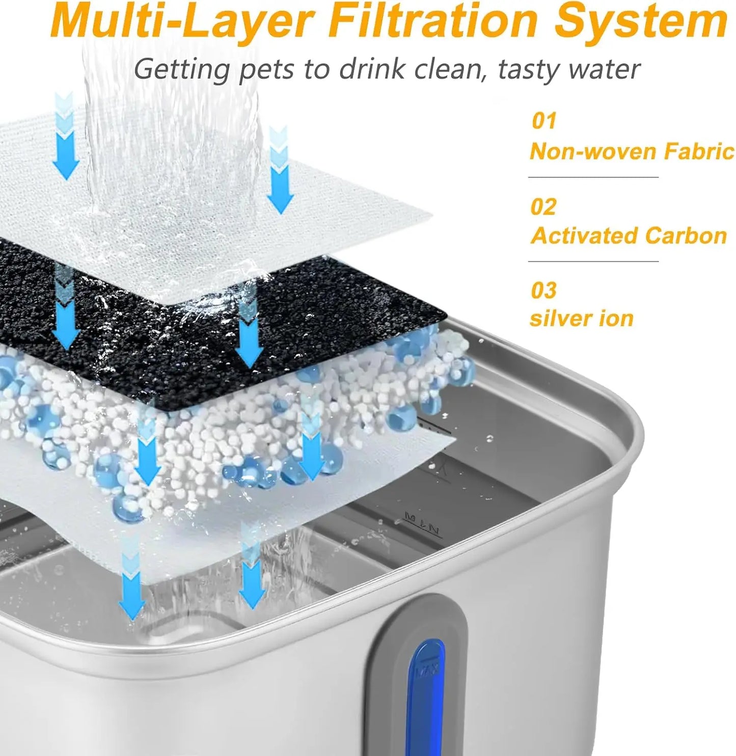 101oz/3L Stainless Steel Cat Water Fountain Automatic Pet Water Dispenser with Replacement Filters for Small Dogs And Cats