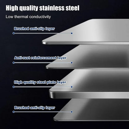 Foldable Stainless Steel Kitchen Splatter Guard Anti‑Oil Splash Baffle Heat Resistant Cooktop Shield for Oil Spatter Protection