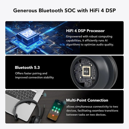 Nuroum Dark Grey Bluetooth 5.3 Over‑Ear Wireless Headset ENC Noise Cancelling Microphone Independent Mute Button Multi‑Point Connection Business Headphones for Work From Home Office PC Laptop Zoom Microsoft Teams Conferen