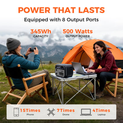 CTOLITY AP400 345.6Wh Portable Power Station 500W Power bank, LiFePO4 Solar Generator with 150W Solar Input, UPS Backup Battery, Wireless Charging, AC/DC/USB Output for Camping Home Emergency