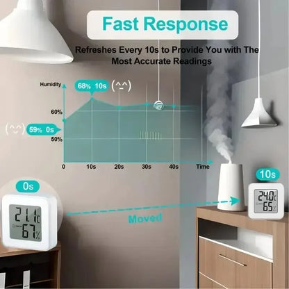 Digital Hygrometer Thermometer Indoor Thermometer Temperature Gauge Mini LCD Weather Station Sensor For Home Room Humidity Meter