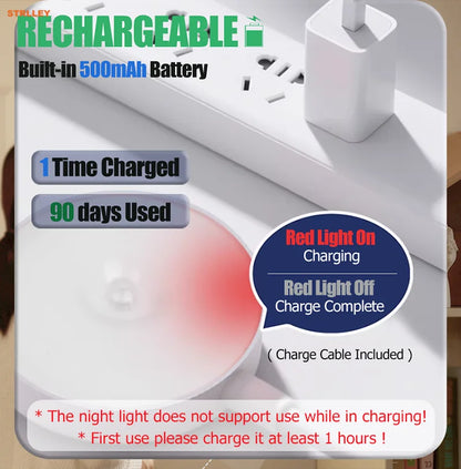 Motion Sensor Light Rechargeable Sensing In Dark Light Sensitivity USB LED Night Light Portable Wireless Magnetic Cabinet Lamp