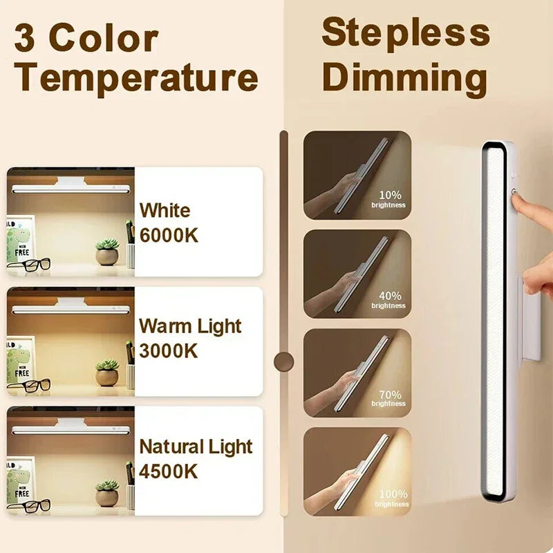 USB Rechargeable Light LED Desk Lamp Stepless Dimming Hanging Magnetic Bedroom Night Lights Reading Table Lamps Cabinet Wardrobe