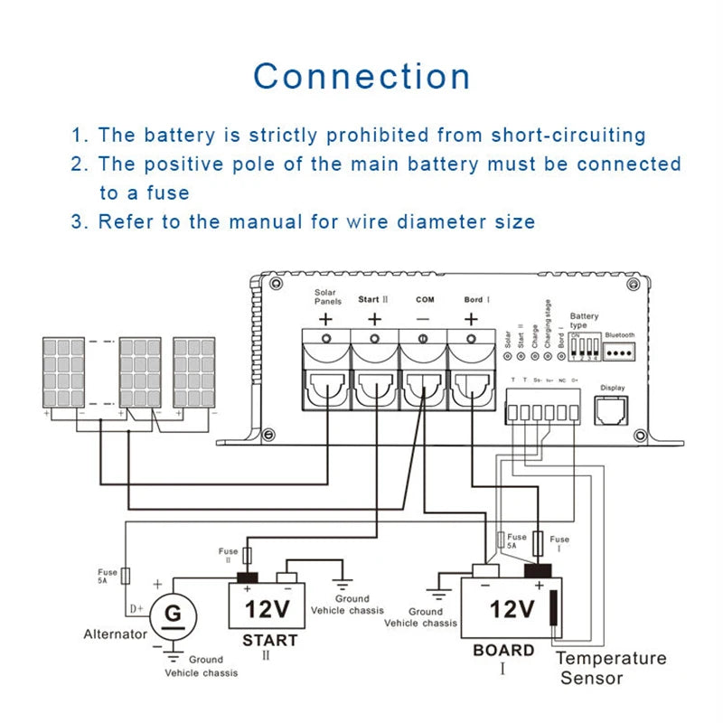BS123020 with Bluetooth 12V Rv Solar controller and DC charger in one