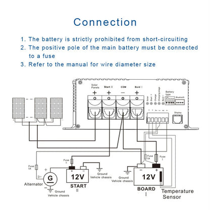 BS123020 with Bluetooth 12V Rv Solar controller and DC charger in one
